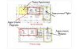 Apartment Mira Veneto: Appartamento In Dependance (Barchessa) Di Una Villa ...